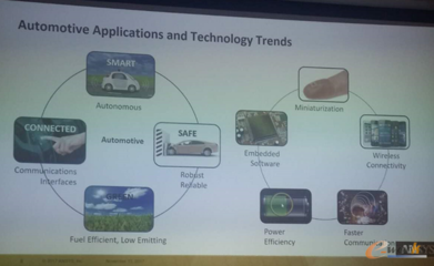 2017秋季美国智能制造与物联网应用考察圆满闭幕，开启智能技术领域新篇章
