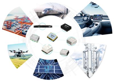 开启时空智能领域合作新序幕 大普技术与千寻位置签署战略合作协议