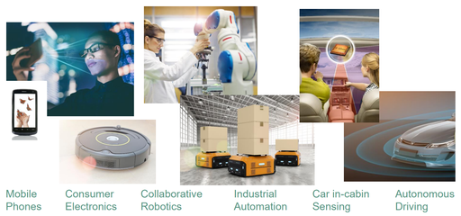 智能技术领域内的技术开发 趋势、挑战与未来展望